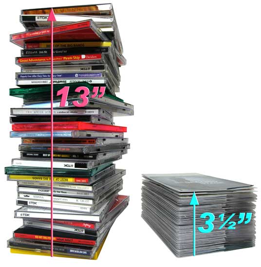 CD Storage Height Comparison